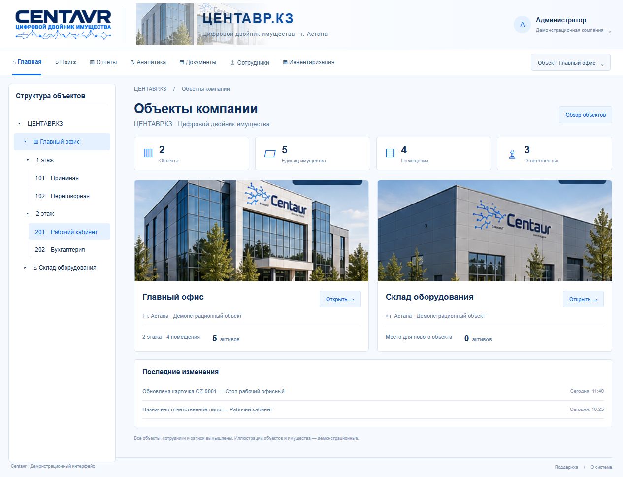 Структура объектов компании Центавр.КЗ